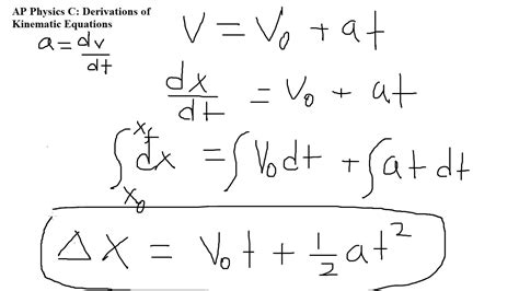 Derivation of Kinematic Equations using Calculus - AP Physics C - YouTube