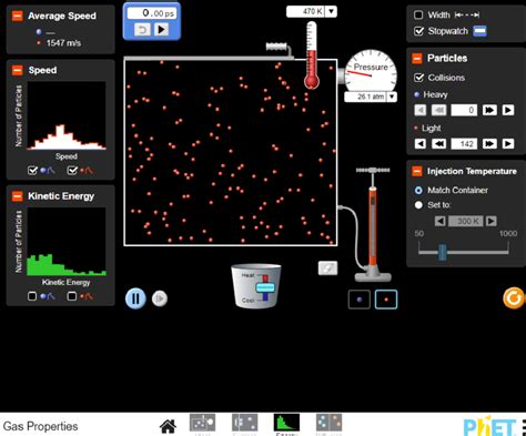 Simulation for analysis of average speed of gas molecules (Picture ...