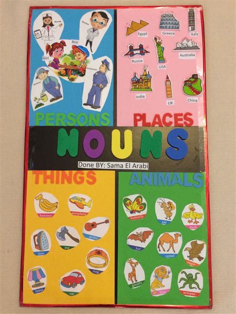 Pin by Alyssa on OT in 2023 | English projects, English activities for kids, Nouns for kids