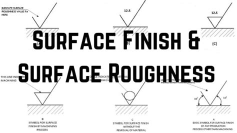 Surface Finish & Surface Roughness | It's Indications & Symbols