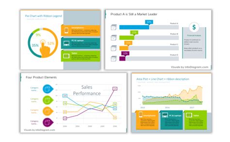 Infographic Powerpoint Charts Tutorial Photoshop