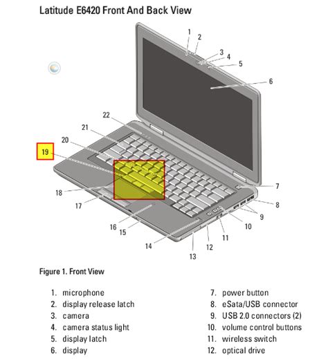 keyboard - What are the three buttons above touchpad in the Dell ...