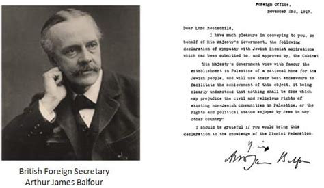 The Balfour Declaration - Balfour Project