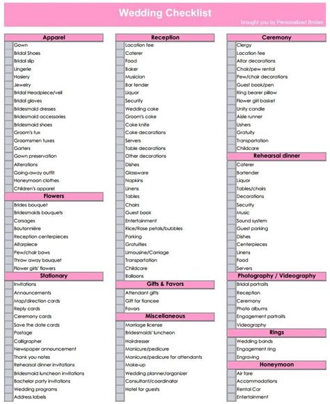 Indian Wedding Checklist