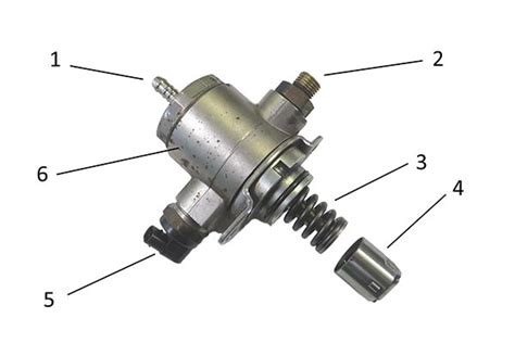 Symptoms of a Bad High Pressure Fuel Pump - Motor Riderz