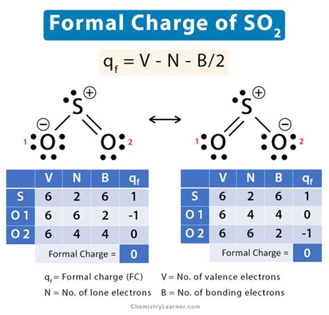 So4 2 Lewis Structure With Formal Charges