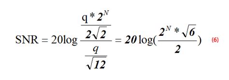 What is Signal-to-Noise Ratio (SNR)? | Reversepcb