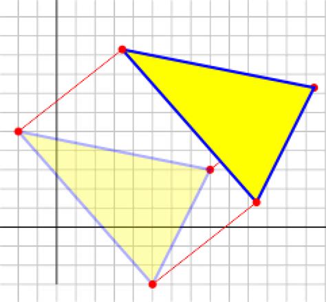 Transformasi Geometri Idschool