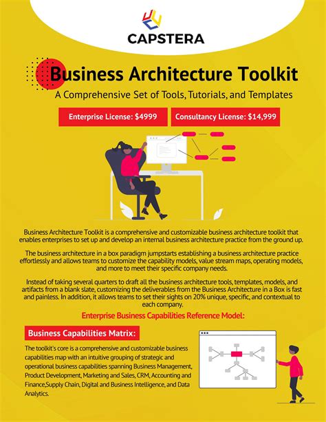 Business Architecture Toolkit by businesscapabilitiesmaps - Issuu