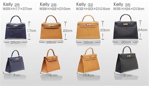 sizing guide of hermès kelly bag | Kelly bag, Hermes kelly bag, Hermes bags