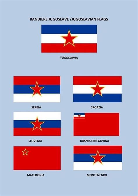 Flags of the republics of yugoslavia by Communistserbia on DeviantArt