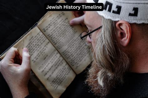 Jewish History Timeline - Have Fun With History