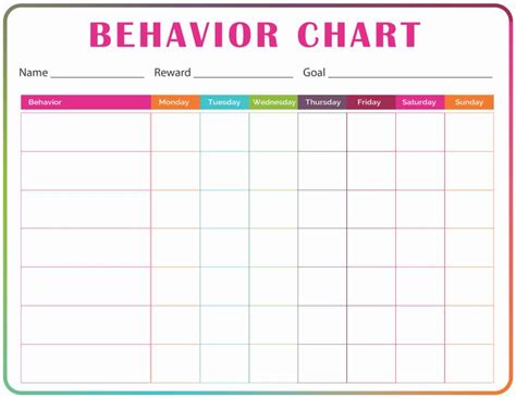 Behavior Chart Templates