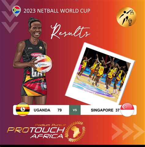 2023 Netball World Cup | Protouch