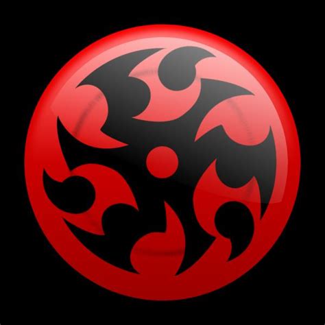 All Mangekyou Sharingan Users