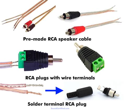 Rca Jack Wiring Diagram - 4K Wallpapers Review