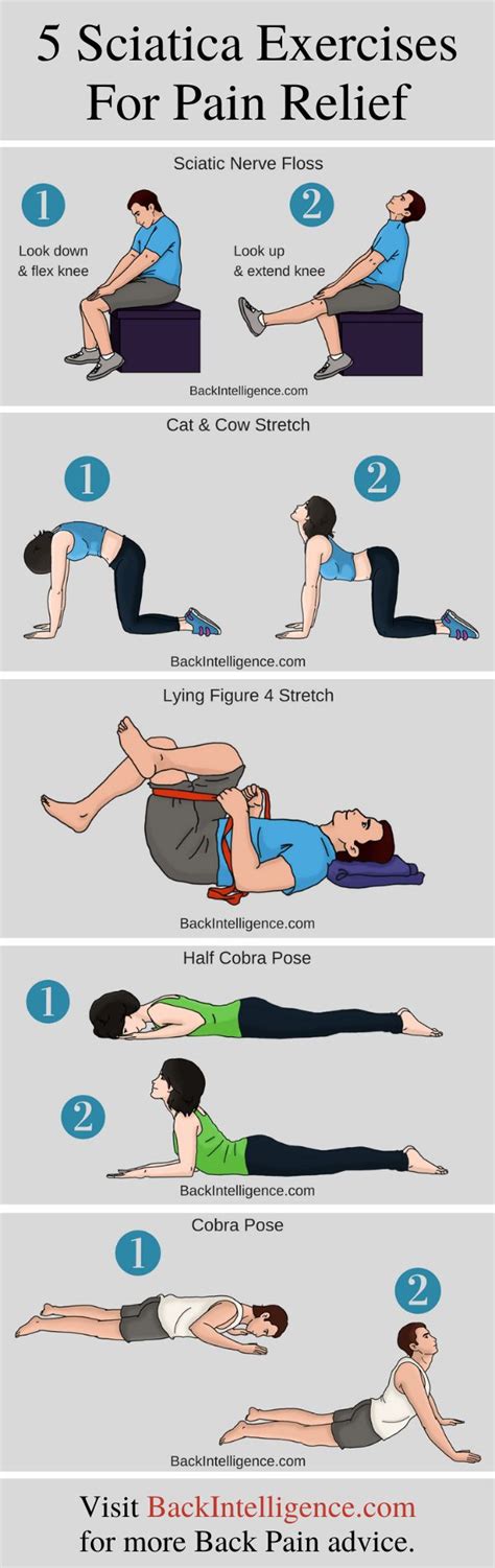 Pin on Sciatica Exercises - Relief For Sciatica