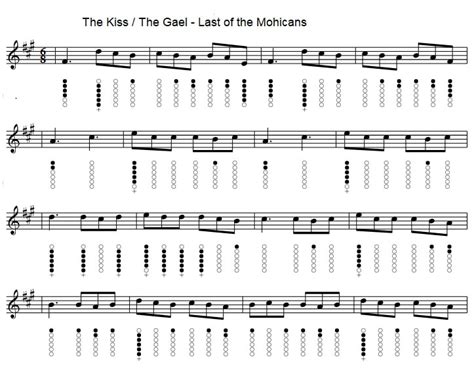 Last Of The Mohicans / The Gael tin whistle tab - Irish folk songs