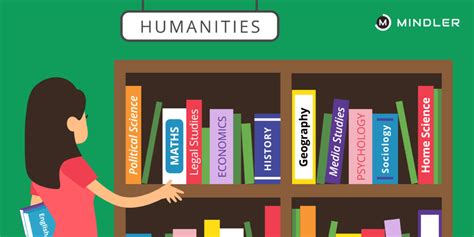 What are the Subjects in Humanities in CBSE Class 11? - Mindler