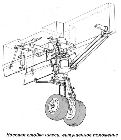 Landing Gear | Cutaways - Aircrafts | Pinterest | Landing gear ...