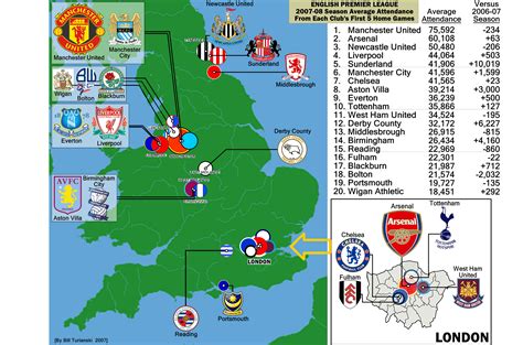 epl_oct07_attendance5.gif (2592×1716) | English premier league, History, Map