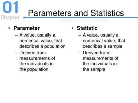 81 MATH STATISTIC SAMPLES