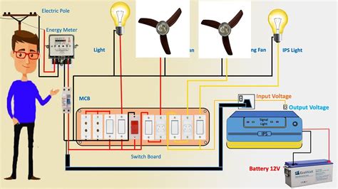 House Wiring Diagram With Inverter Connection