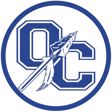 Oconee County High School Warrior Football