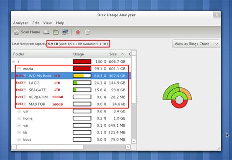 external hard drive - Fedora Linux Disk Usage Analyzer falsely reports ...