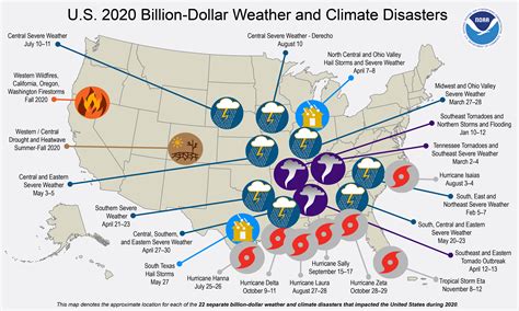 Record number of billion-dollar disasters struck U.S. in 2020 | National Oceanic and Atmospheric ...