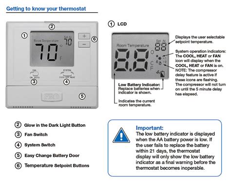 T701 Thermostat Wiring