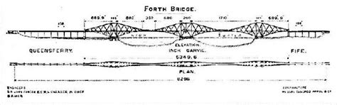 The Forth Bridge 2 - Railway Wonders of the World