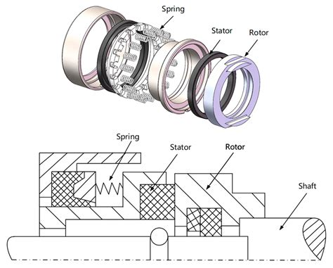 mechanical seal design calculations - marioparty6geckocodes