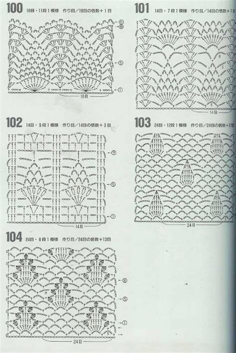 ergahandmade: Crochet Stitches + Diagrams