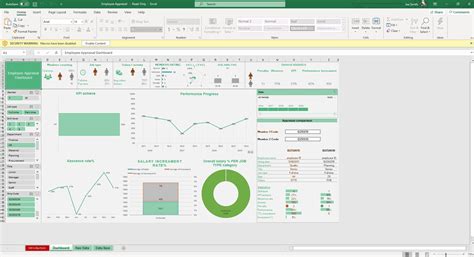 Employee Performance Appraisal Excel Template - Simple Sheets