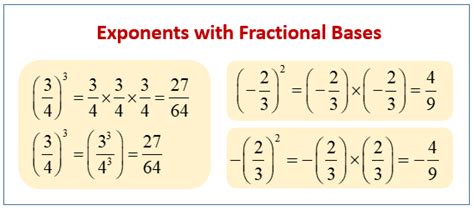 How To Solve Equations With Negative Fraction Exponents - Tessshebaylo