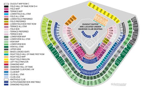 Angel Stadium Seating Chart Right Field Pavilion – Two Birds Home