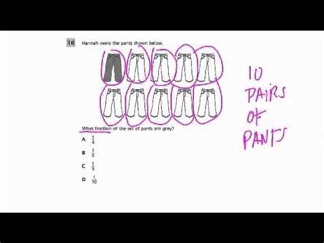 Fractions - Grade 3 Common Core Standards - YouTube