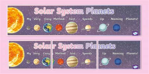 Mnemonic Solar System Planets Display Banner Detailed Images