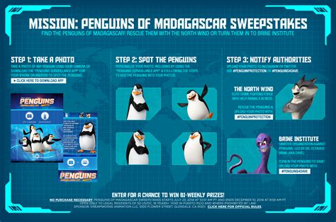 DreamWorks' Penguins of Madagascar Steal the Show During Comic-Con Panel | Rotoscopers