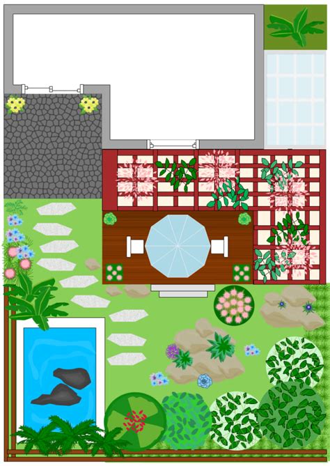 Roof Garden Design | Free Roof Garden Design Templates