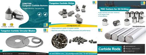 7 Applications of Tungsten Carbide