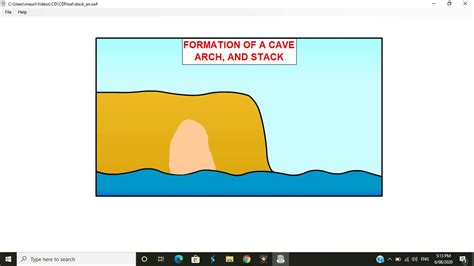 Cave/Arch/Stack Formation - YouTube