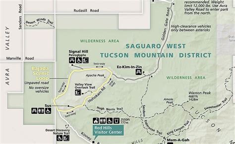 A Simple Guide to Saguaro National Park West