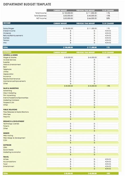 Editable Free House Flipping Spreadsheet Template Budget Home Kitchen ...