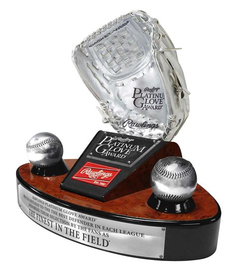 2016 Rawlings Gold Glove Award® Winners Announced - KSWO, Lawton, OK- Wichita Falls, TX: News ...