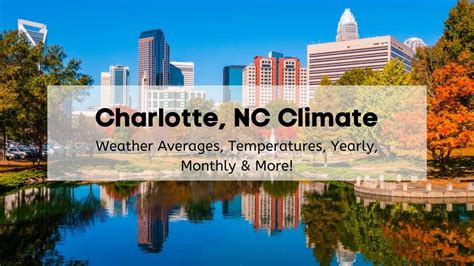 Charlotte NC Climate ⛅ | Charlotte Weather Averages, Temperatures ...