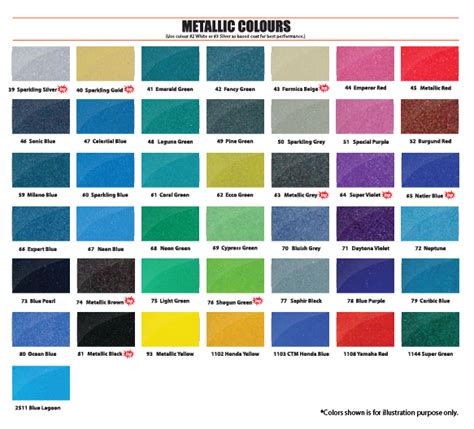 Samurai Paint Metallic Colors | Samurai Paint Philippines