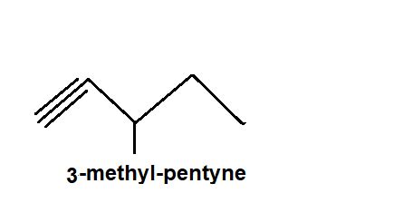 Draw structures of the seven alkynes that have the formula C_6H_10 ...