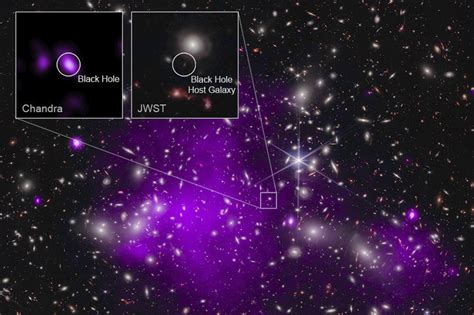 Scientists discover record-breaking 13.2 billion-year-old 'behemoth' black hole